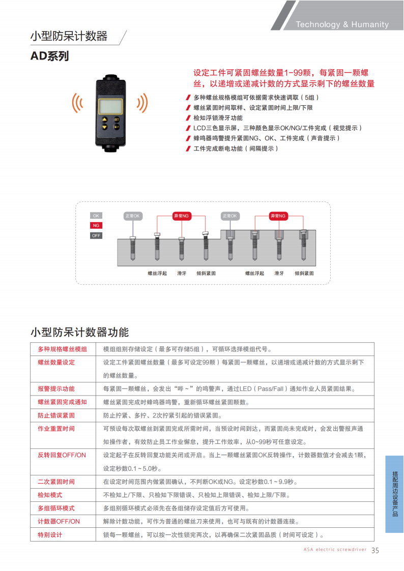 2025-0626 ASA高端版无刷目录2025-中文版_35.png