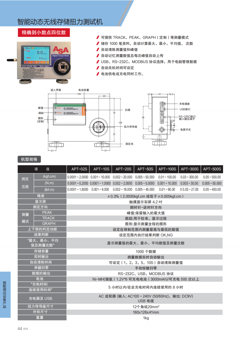 2025-0626 ASA高端版无刷目录2025-中文版_44.png