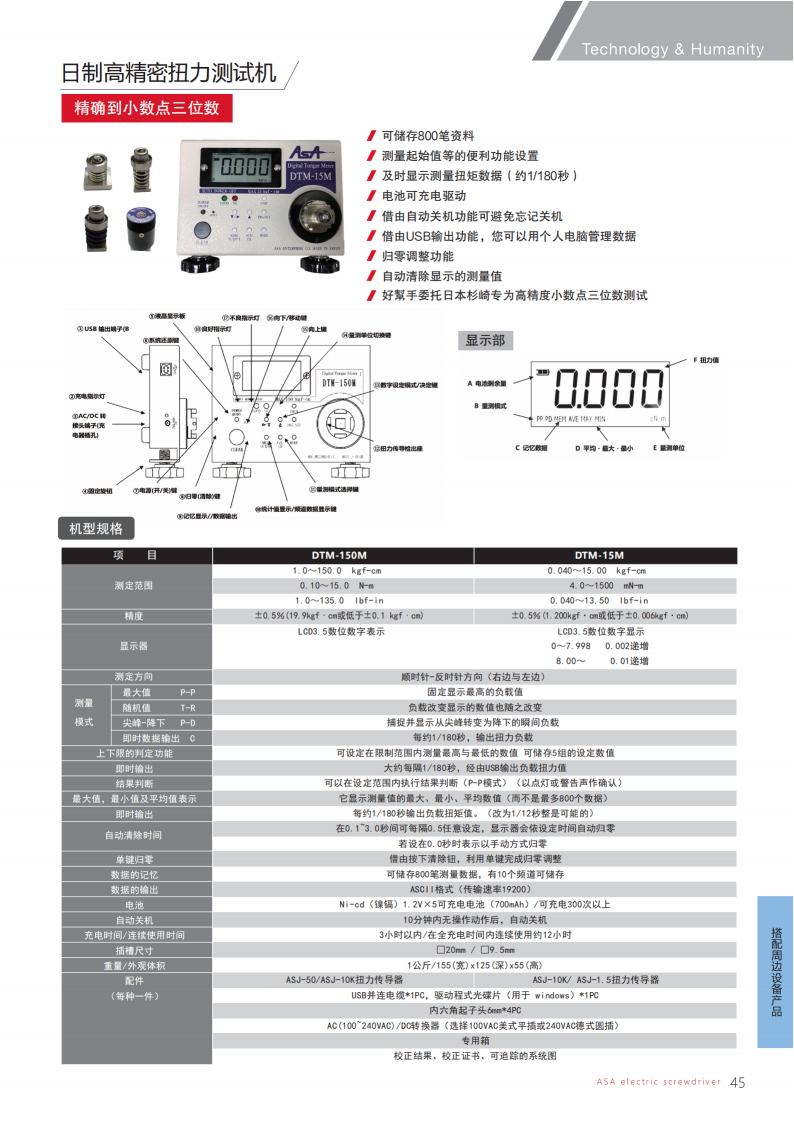 2025-0626 ASA高端版无刷目录2025-中文版_45.png