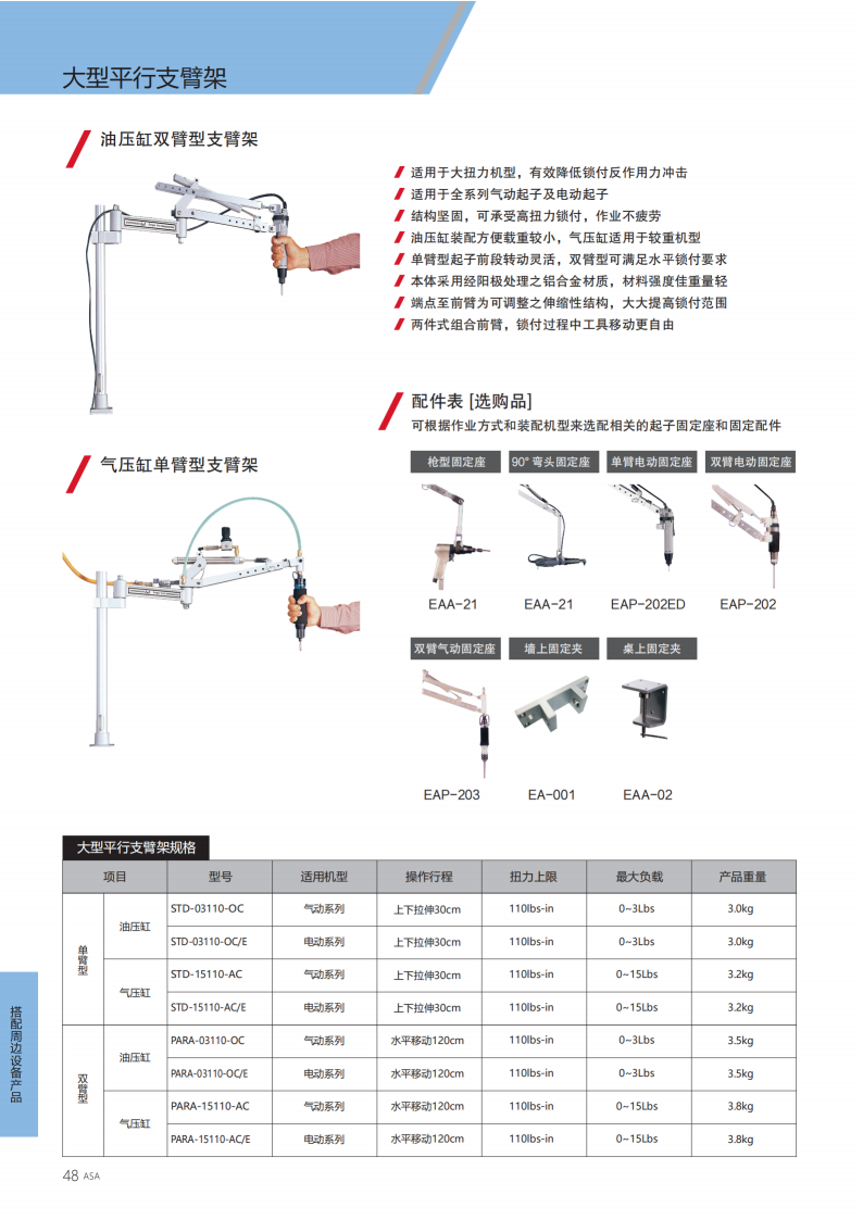 2025-0626 ASA高端版无刷目录2025-中文版_48.png